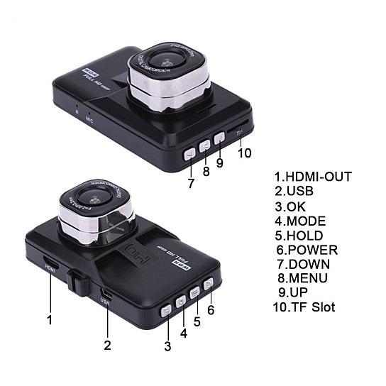 1080P HD Dash Cam - The Trendy Accessories Store