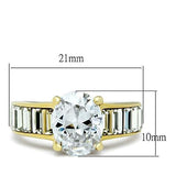 TK1675 IP Gold(Ion Plating) Stainless Steel Ring - The Trendy Accessories Store